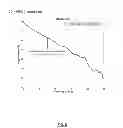 Fig. 09 - Use of multi-level modulation signaling for short reach data communications