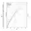 Fig. 45 - Systems and methods for advanced iterative decoding and channel estimation of concatenated coding systems