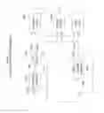 Fig. 53 - Systems and methods for advanced iterative decoding and channel estimation of concatenated coding systems
