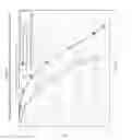 Fig. 67 - Systems and methods for advanced iterative decoding and channel estimation of concatenated coding systems