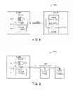 Fig. 09 - Methods and circuits for asymmetric distribution of channel equalization between devices
