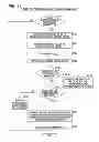 Fig. 16 - Communication system, transmission device, reception device, communication method, program, and communication cable