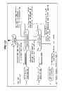 Fig. 28 - Communication system, transmission device, reception device, communication method, program, and communication cable