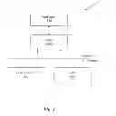 Fig. 04 - METHOD, COMPUTER PROGRAM PRODUCT, AND SYSTEM FOR MULTI-THREADED VIDEO ENCODING