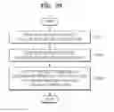 Fig. 22 - VIDEO ENCODING METHOD AND APPARATUS AND VIDEO DECODING METHOD AND APPARATUS, BASED ON HIERARCHICAL CODED BLOCK PATTERN INFORMATION