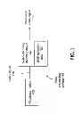 Fig. 02 - Video encoding system with adaptive hierarchical B-frames and method for use therewith