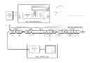 Fig. 01 - Adaptive single-field/dual-field video encoding