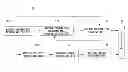 Fig. 01 - Apparatus for decoding motion information in merge mode