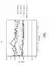 Fig. 02 - Dynamic slice resizing while encoding video