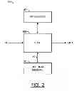 Fig. 03 - Dynamic slice resizing while encoding video