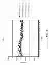 Fig. 09 - Dynamic slice resizing while encoding video