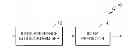 Fig. 01 - Video encoding method with intra prediction using checking process for unified reference possibility, video decoding method and device thereof