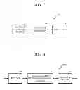 Fig. 09 - Video encoding method with intra prediction using checking process for unified reference possibility, video decoding method and device thereof