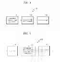 Fig. 02 - VIDEO ENCODING METHOD AND APPARATUS AND VIDEO DECODING METHOD AND APPARATUS, BASED ON HIERARCHICAL CODED BLOCK PATTERN INFORMATION