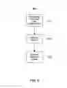 Fig. 08 - Pilot design for universal frequency reuse in cellular orthogonal frequency-division multiplexing systems