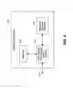 Fig. 09 - Pilot design for universal frequency reuse in cellular orthogonal frequency-division multiplexing systems