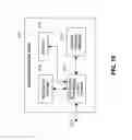 Fig. 10 - Pilot design for universal frequency reuse in cellular orthogonal frequency-division multiplexing systems