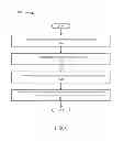 Fig. 07 - Antenna pattern matching and mounting