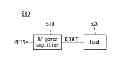 Fig. 01 - Electronic system, RF power amplifier and temperature compensation method thereof