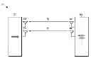 Fig. 01 - Method and apparatus for selectively transmitting data using spatial diversity