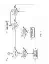 Fig. 05 - Method and apparatus for selectively transmitting data using spatial diversity