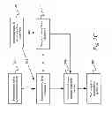 Fig. 07 - Methods and systems for a distributed radio communications network