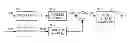 Fig. 01 - Joint demodulation of a desired signal and an interfering signal based on a carrier-to-interference ratio estimate