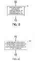 Fig. 03 - System and method for annealing nuclear fission reactor materials