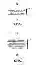 Fig. 16 - System and method for annealing nuclear fission reactor materials