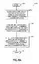Fig. 47 - System and method for annealing nuclear fission reactor materials