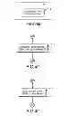 Fig. 48 - System and method for annealing nuclear fission reactor materials