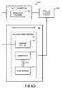 Fig. 75 - System and method for annealing nuclear fission reactor materials