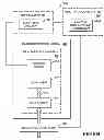Fig. 76 - System and method for annealing nuclear fission reactor materials