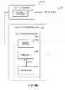 Fig. 79 - System and method for annealing nuclear fission reactor materials
