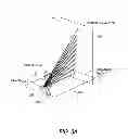 Fig. 04 - Beam forming apparatus