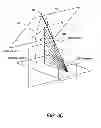 Fig. 07 - Beam forming apparatus