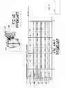 Fig. 08 - Beam forming apparatus