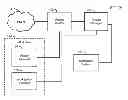 Fig. 01 - Systems and methods for using caller data to electronically disseminate a message
