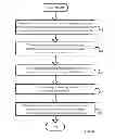 Fig. 09 - Systems and methods for using caller data to add a phone number to an outbound-call list
