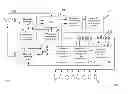 Fig. 02 - Method for the operation of a system and system for the administration of calls to a call center