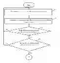 Fig. 01 - ELECTRONIC DEVICE AND METHOD FOR PROVIDING CALL PROMPT