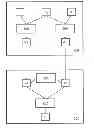 Fig. 01 - WHITE-BOX IMPLEMENTATION