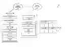 Fig. 01 - RESTRICTING USE OF MOBILE SUBSCRIPTIONS TO AUTHORIZED MOBILE DEVICES