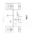 Fig. 02 - SYSTEM FOR PROVIDING PHYSICAL LAYER SECURITY