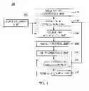 Fig. 02 - Low-power encryption apparatus and method