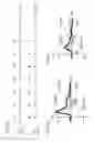 Fig. 03 - Speech-sound distinguishing ability determination apparatus, speech-sound distinguishing ability determination system, hearing aid gain determination apparatus, speech-sound distinguishing ability determination method, and program thereof