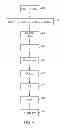 Fig. 06 - Signal processing