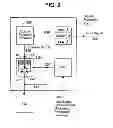 Fig. 03 - Otic sensory detection and protection system, device and method