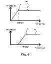 Fig. 04 - Hearing device with analog filtering and associated method