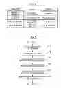 Fig. 03 - Gesture recognition apparatus, gesture recognition method, and recording medium